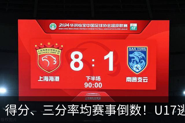 得分、三分率均赛事倒数！U17逃不过中国男篮宿命，打硬仗就拉胯